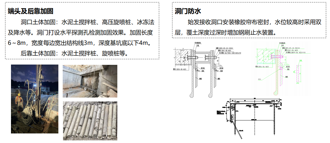 頂進施工準(zhǔn)備